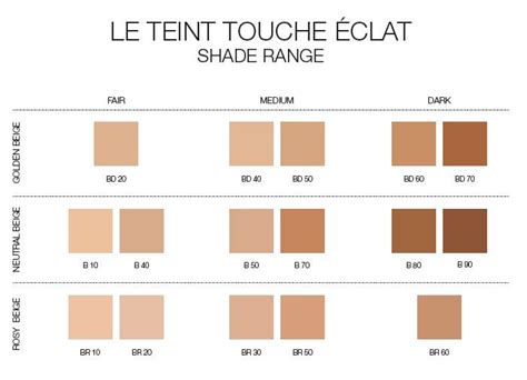 ysl touche eclat powder|YSL touche eclat shade chart.